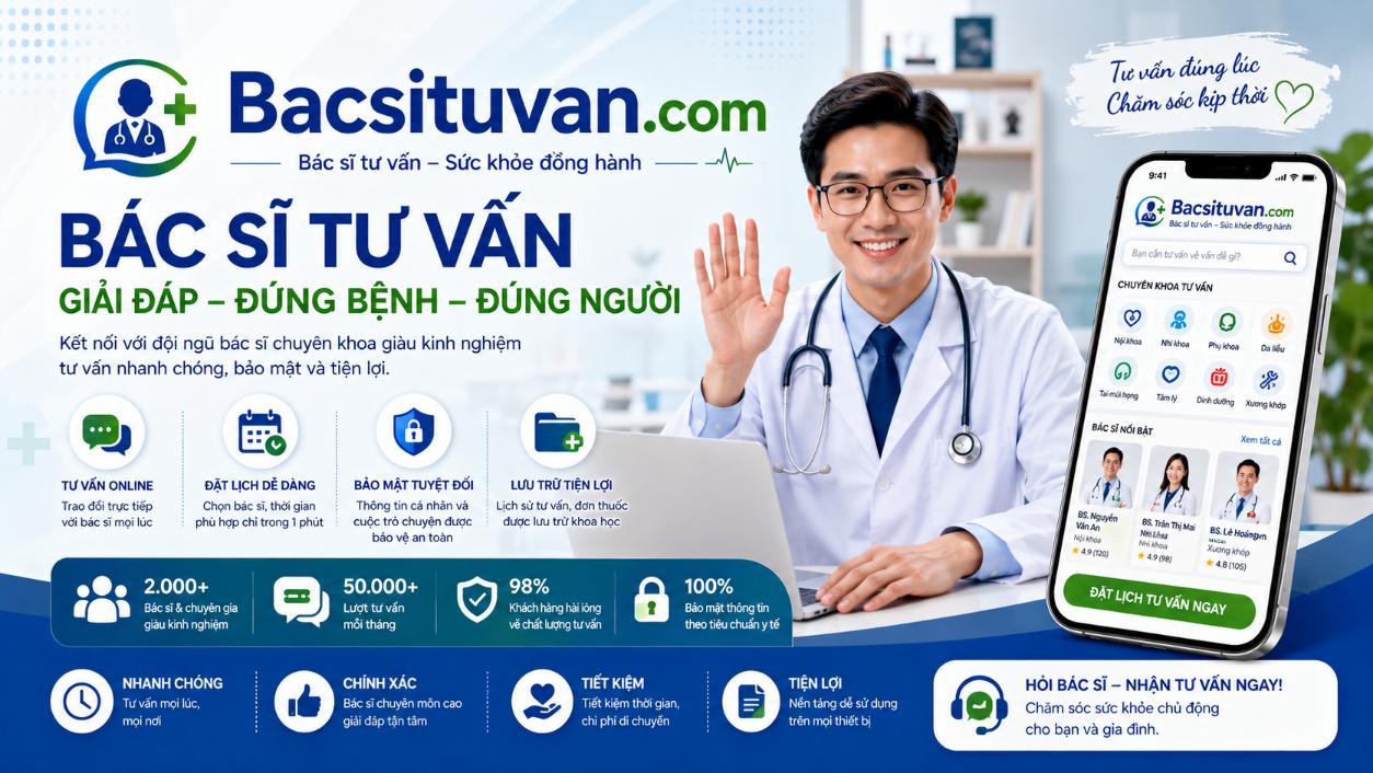 Bacsituvan.com