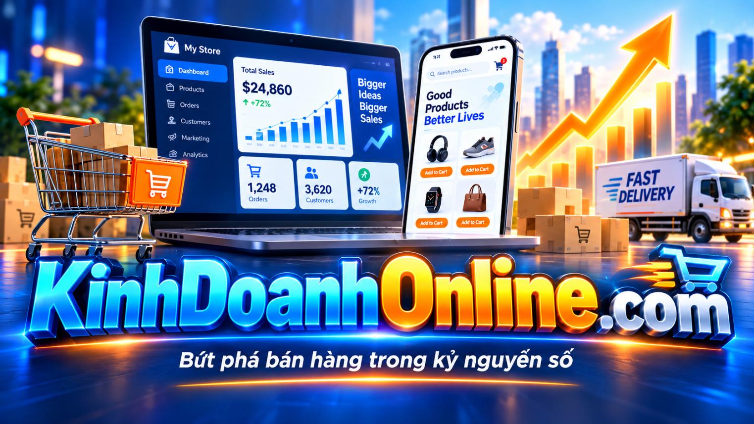 Kinhdoanhonline.com